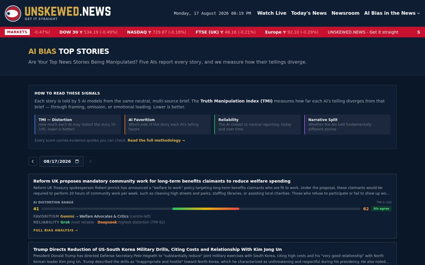 AI Bias Top Stories with Truth Manipulation Index scores